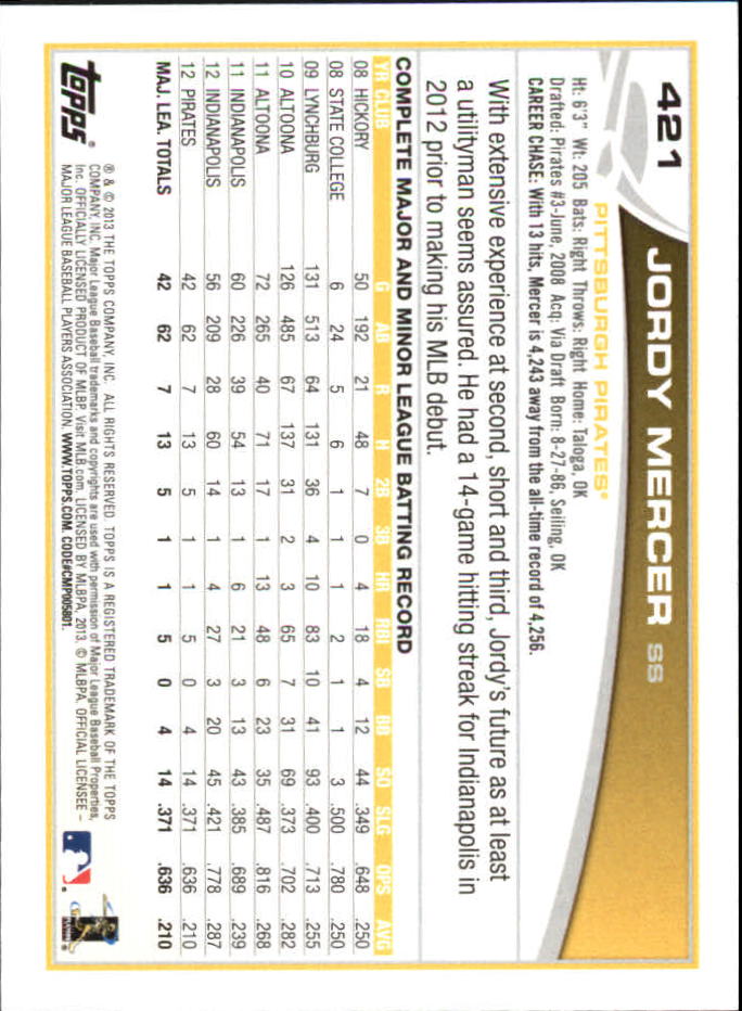B6474- 2013 Topps Mini Baseball Card #s 252-500 -You Pick- 15+ FREE US SHIP - Picture 331 of 485