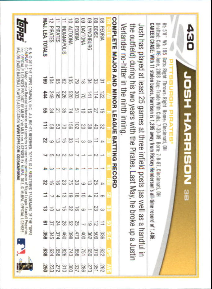 B6474- 2013 Topps Mini Baseball Card #s 252-500 -You Pick- 15+ FREE US SHIP - Picture 349 of 485