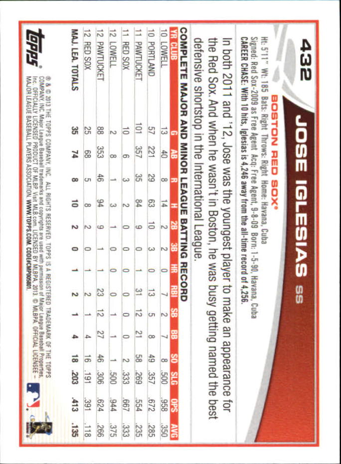 B6474- 2013 Topps Mini Baseball Card #s 252-500 -You Pick- 15+ FREE US SHIP - Picture 353 of 485