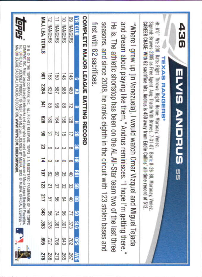 B6474- 2013 Topps Mini Baseball Card #s 252-500 -You Pick- 15+ FREE US SHIP - Picture 361 of 485
