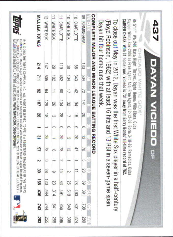 B6474- 2013 Topps Mini Baseball Card #s 252-500 -You Pick- 15+ FREE US SHIP - Picture 363 of 485