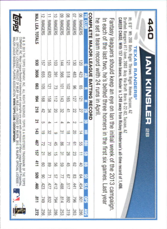 B6474- 2013 Topps Mini Baseball Card #s 252-500 -You Pick- 15+ FREE US SHIP - Picture 369 of 485