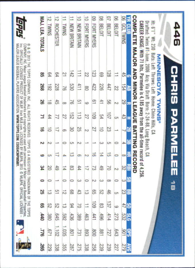 B6474- 2013 Topps Mini Baseball Card #s 252-500 -You Pick- 15+ FREE US SHIP - Picture 381 of 485