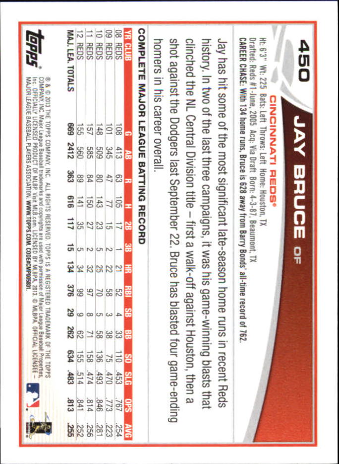 B6474- 2013 Topps Mini Baseball Card #s 252-500 -You Pick- 15+ FREE US SHIP - Picture 387 of 485