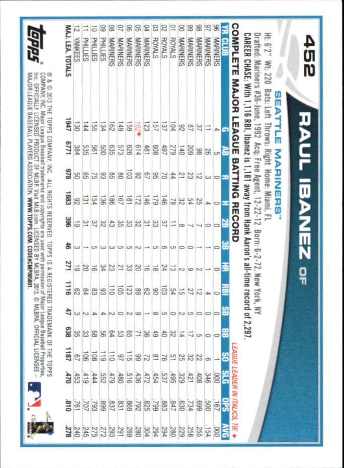 B6474- 2013 Topps Mini Baseball Card #s 252-500 -You Pick- 15+ FREE US SHIP - Picture 391 of 485