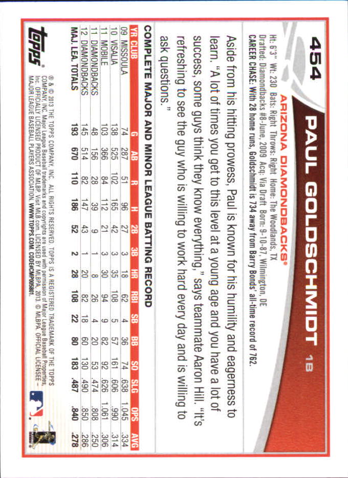 B6474- 2013 Topps Mini Baseball Card #s 252-500 -You Pick- 15+ FREE US SHIP - Picture 395 of 485