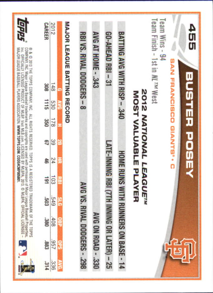 B6474- 2013 Topps Mini Baseball Card #s 252-500 -You Pick- 15+ FREE US SHIP - Picture 397 of 485