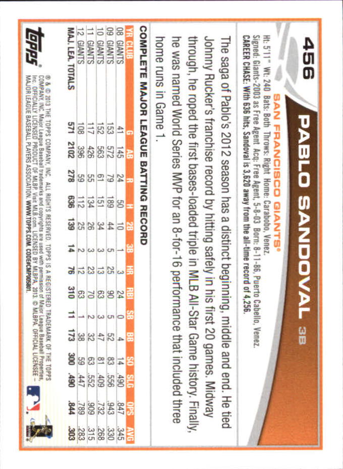 B6474- 2013 Topps Mini Baseball Card #s 252-500 -You Pick- 15+ FREE US SHIP - Picture 399 of 485
