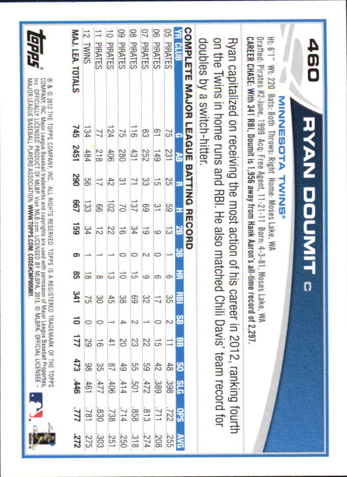 B6474- 2013 Topps Mini Baseball Card #s 252-500 -You Pick- 15+ FREE US SHIP - Picture 407 of 485