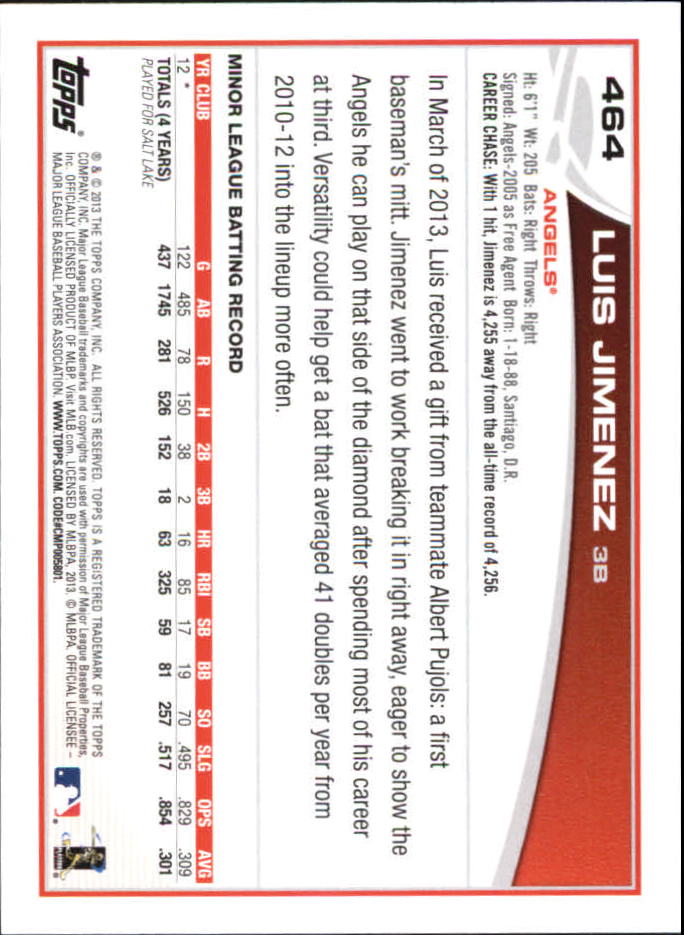 B6474- 2013 Topps Mini Baseball Card #s 252-500 -You Pick- 15+ FREE US SHIP - Picture 415 of 485