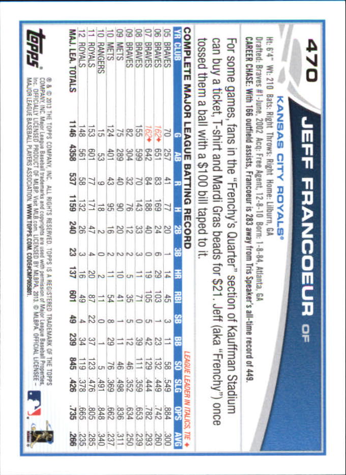 B6474- 2013 Topps Mini Baseball Card #s 252-500 -You Pick- 15+ FREE US SHIP - Picture 425 of 485