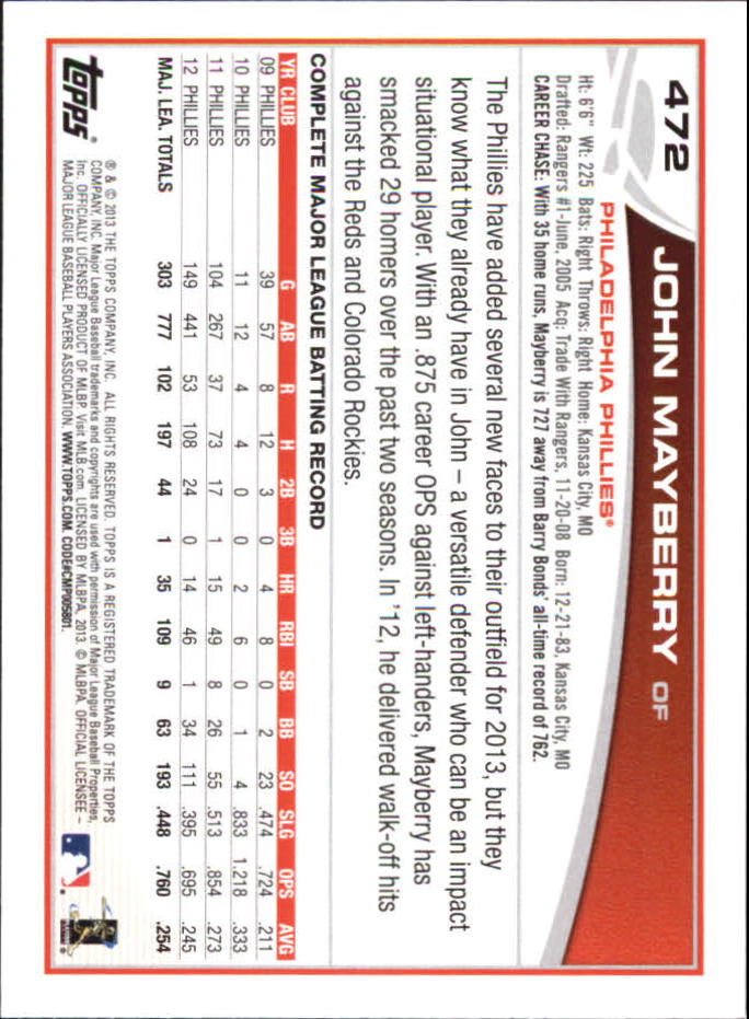 B6474- 2013 Topps Mini Baseball Card #s 252-500 -You Pick- 15+ FREE US SHIP - Picture 429 of 485