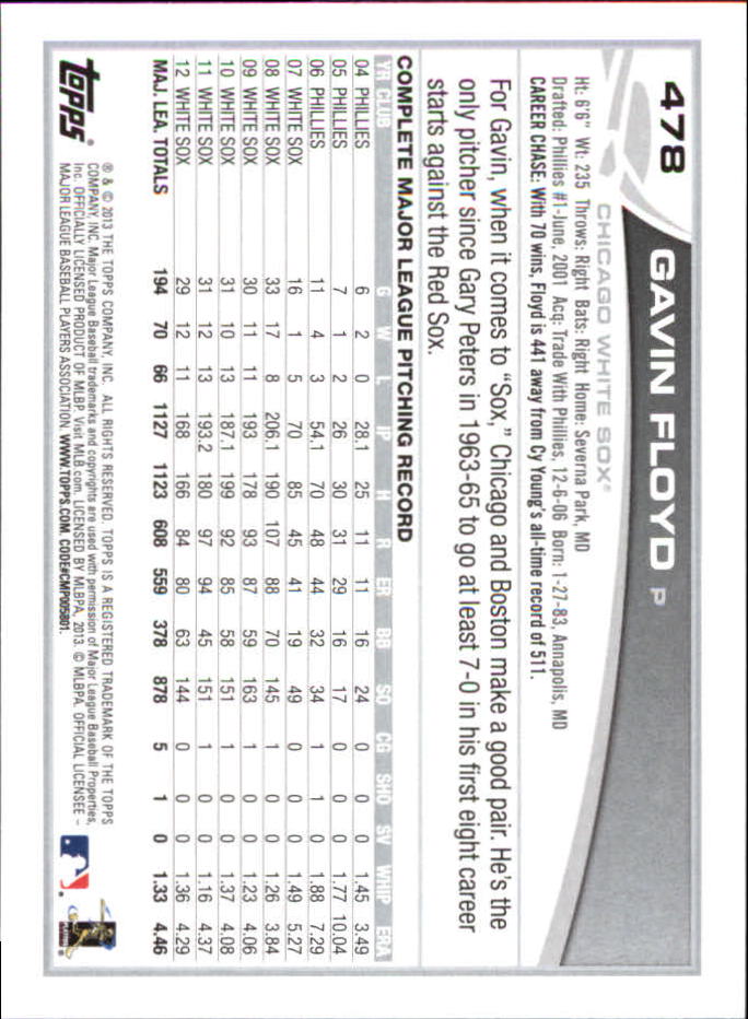 B6474- 2013 Topps Mini Baseball Card #s 252-500 -You Pick- 15+ FREE US SHIP - Picture 439 of 485