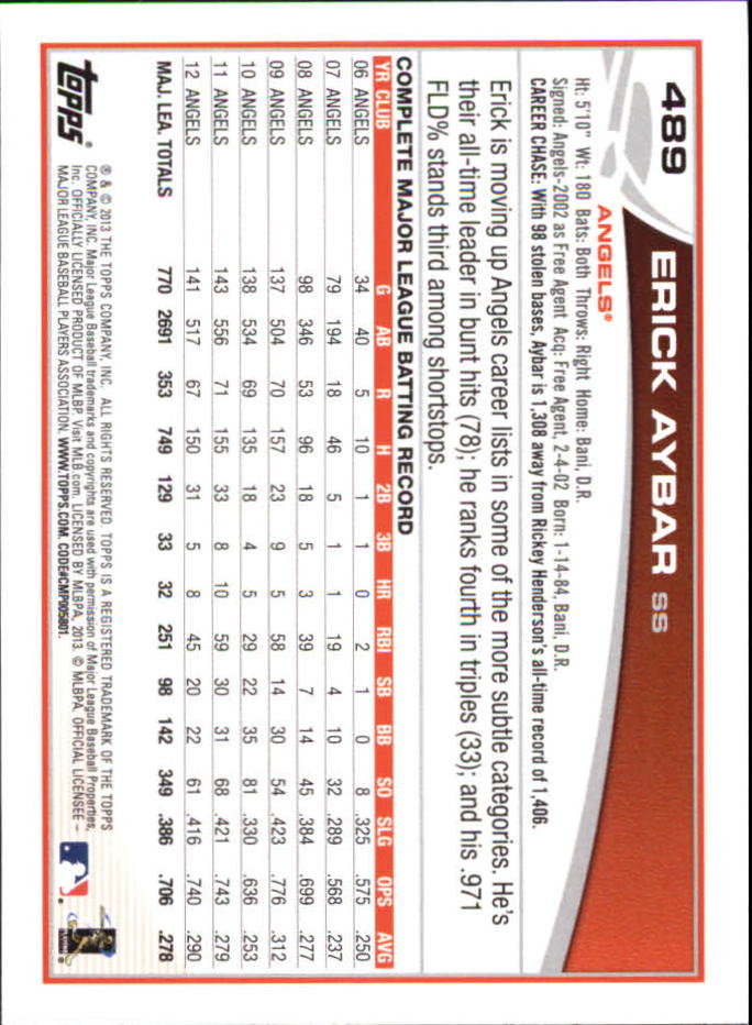 B6474- 2013 Topps Mini Baseball Card #s 252-500 -You Pick- 15+ FREE US SHIP - Picture 461 of 485