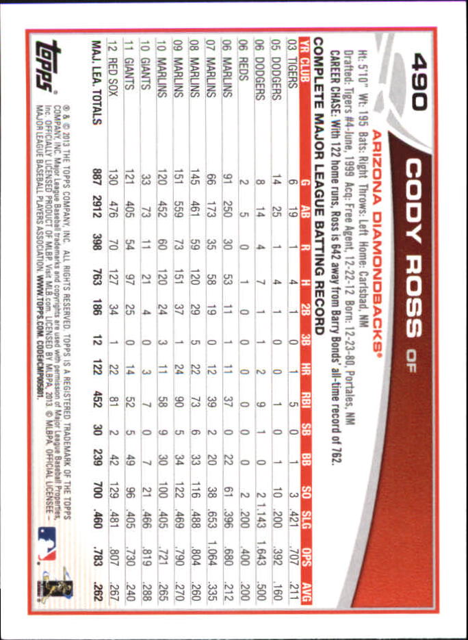 B6474- 2013 Topps Mini Baseball Card #s 252-500 -You Pick- 15+ FREE US SHIP - Picture 463 of 485