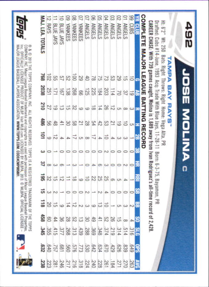 B6474- 2013 Topps Mini Baseball Card #s 252-500 -You Pick- 15+ FREE US SHIP - Picture 467 of 485