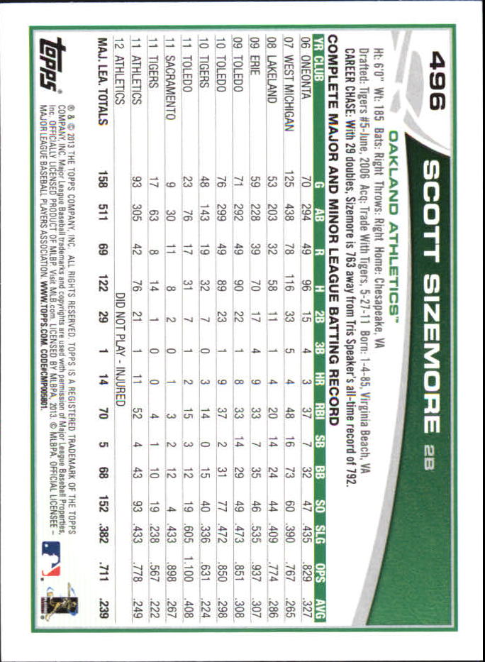 B6474- 2013 Topps Mini Baseball Card #s 252-500 -You Pick- 15+ FREE US SHIP - Picture 475 of 485