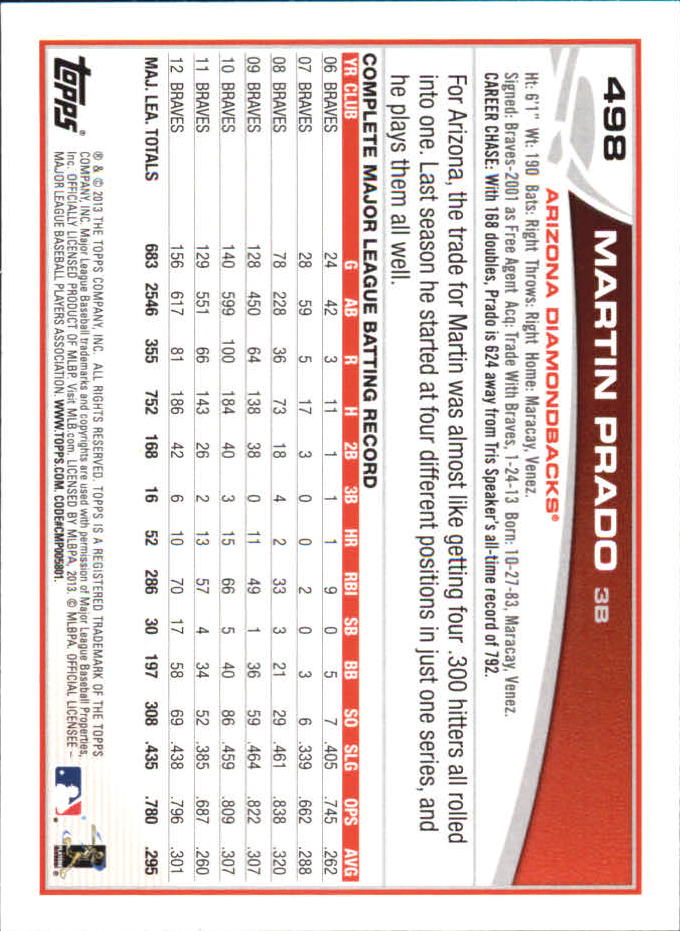 B6474- 2013 Topps Mini Baseball Card #s 252-500 -You Pick- 15+ FREE US SHIP - Picture 479 of 485