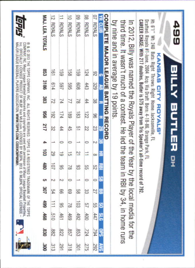 B6474- 2013 Topps Mini Baseball Card #s 252-500 -You Pick- 15+ FREE US SHIP - Picture 481 of 485