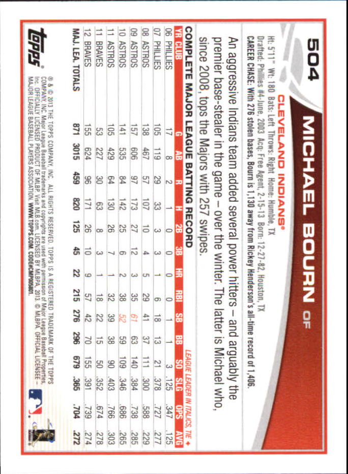 B6474- 2013 Topps Mini Baseball Card #s 502-660 -You Pick- 15+ FREE US SHIP - Picture 7 of 309