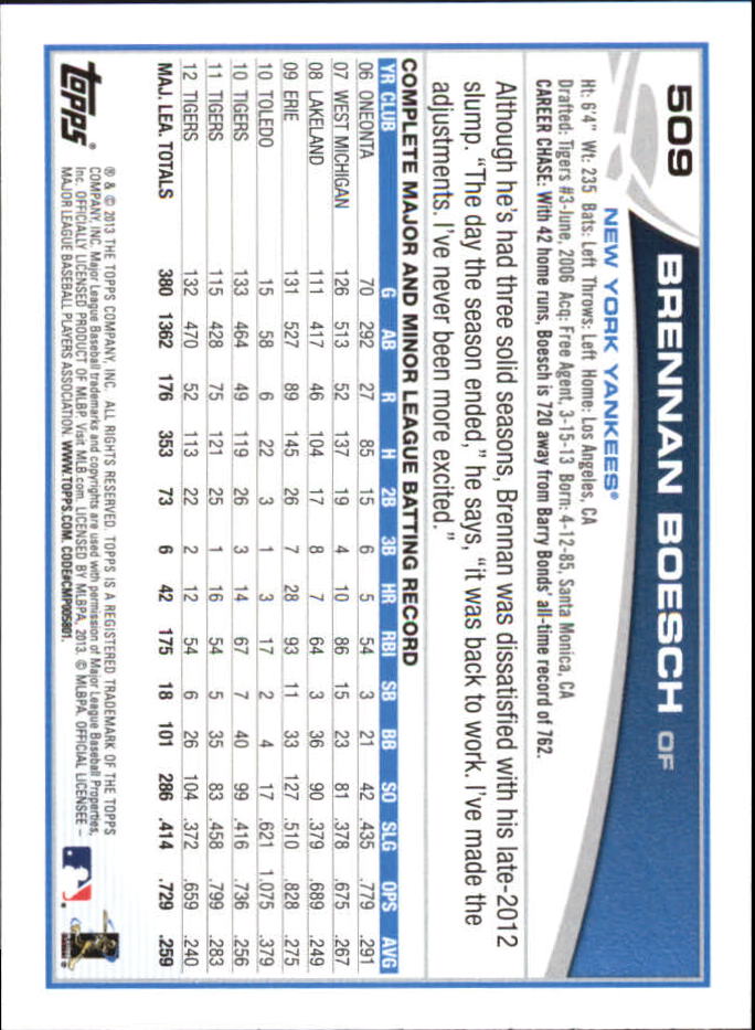 B6474- 2013 Topps Mini Baseball Card #s 502-660 -You Pick- 15+ FREE US SHIP - Picture 15 of 309