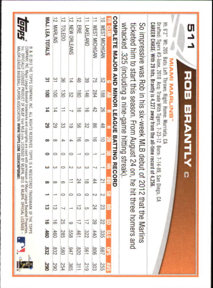 B6474- 2013 Topps Mini Baseball Card #s 502-660 -You Pick- 15+ FREE US SHIP - Picture 17 of 309