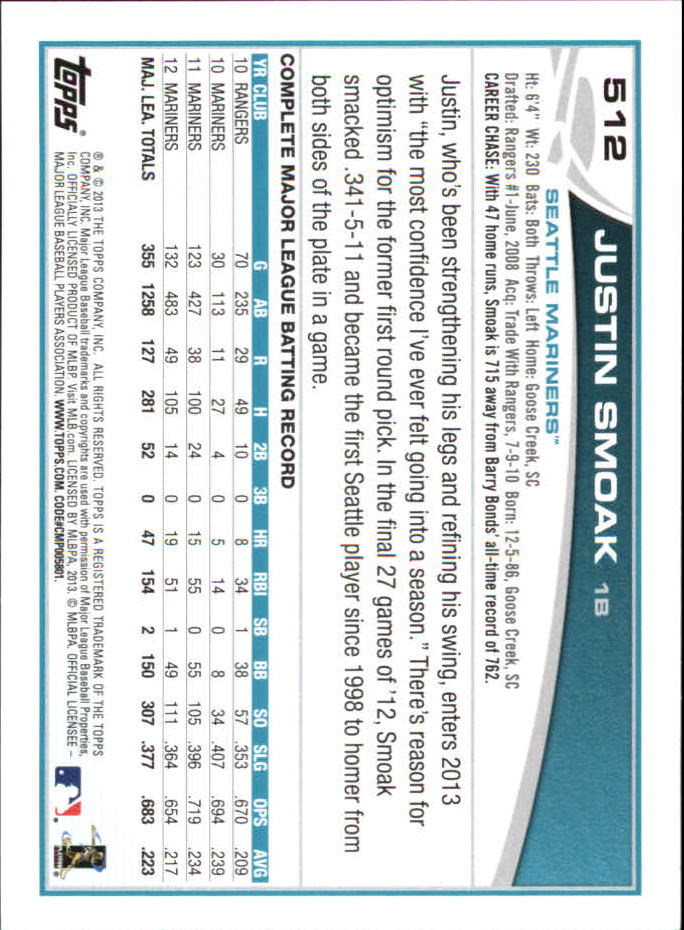 B6474- 2013 Topps Mini Baseball Card #s 502-660 -You Pick- 15+ FREE US SHIP - Picture 19 of 309
