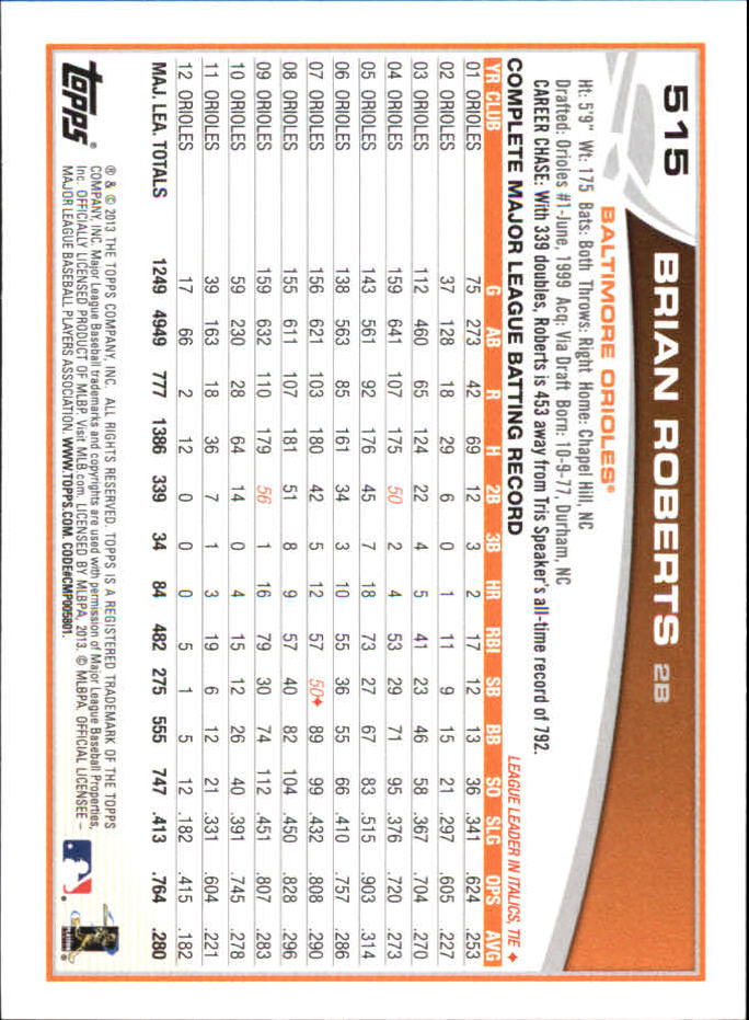 B6474- 2013 Topps Mini Baseball Card #s 502-660 -You Pick- 15+ FREE US SHIP - Picture 25 of 309