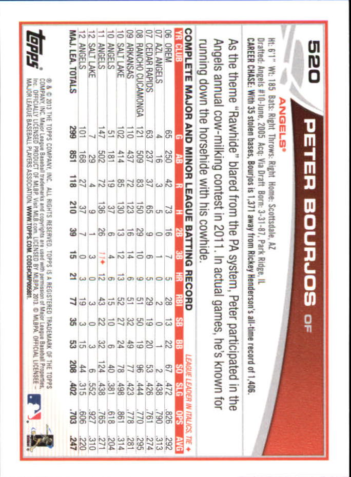B6474- 2013 Topps Mini Baseball Card #s 502-660 -You Pick- 15+ FREE US SHIP - Picture 35 of 309
