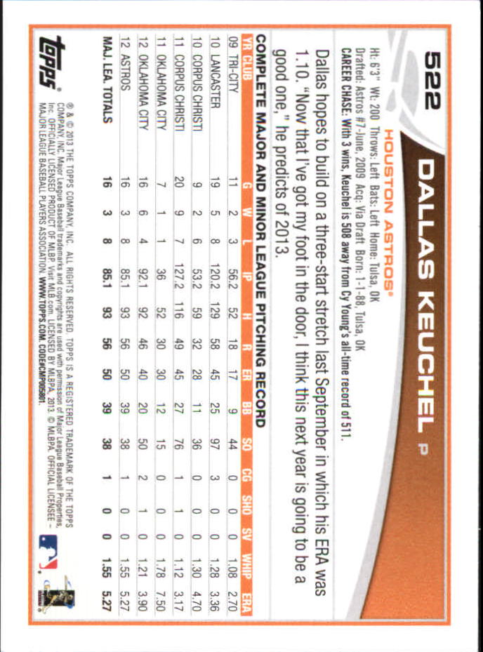 B6474- 2013 Topps Mini Baseball Card #s 502-660 -You Pick- 15+ FREE US SHIP - Picture 39 of 309