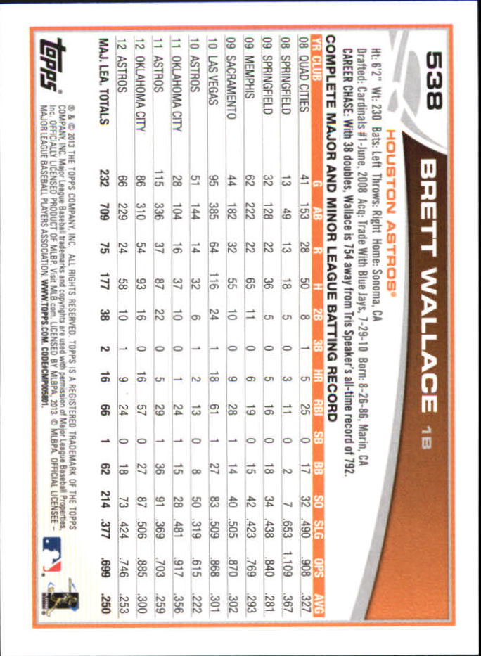 B6474- 2013 Topps Mini Baseball Card #s 502-660 -You Pick- 15+ FREE US SHIP - Picture 71 of 309