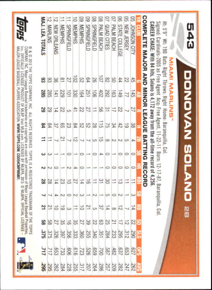 B6474- 2013 Topps Mini Baseball Card #s 502-660 -You Pick- 15+ FREE US SHIP - Picture 81 of 309