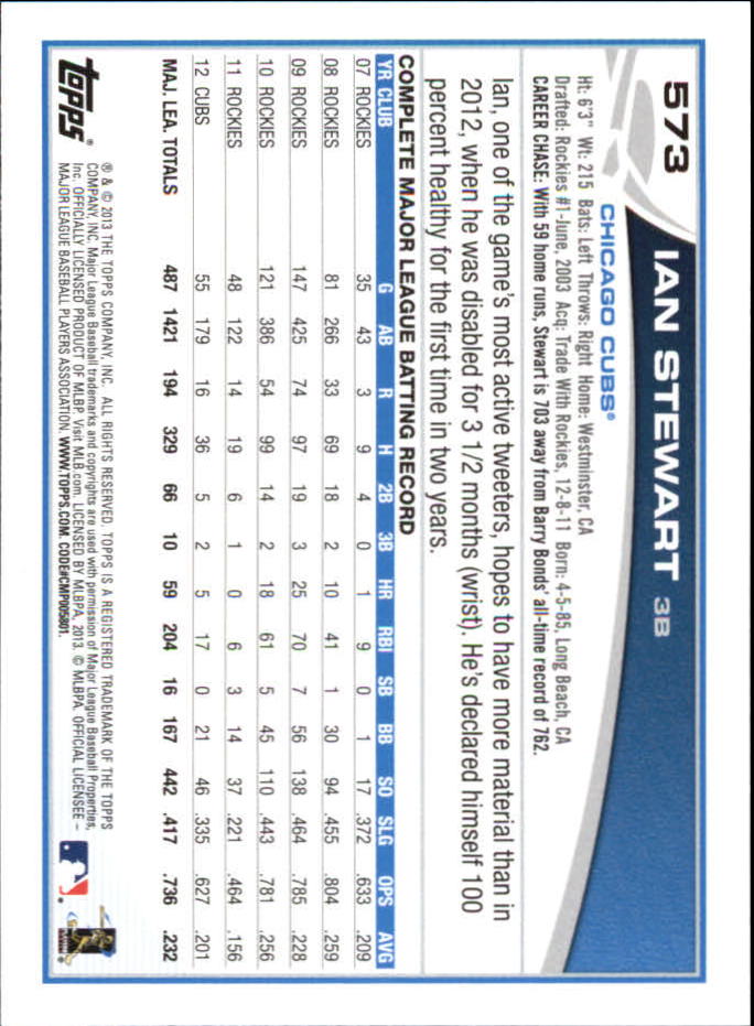 B6474- 2013 Topps Mini Baseball Card #s 502-660 -You Pick- 15+ FREE US SHIP - Picture 139 of 309