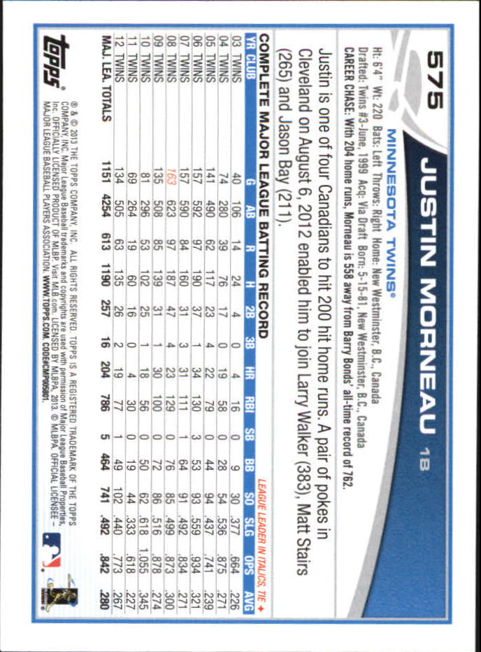 B6474- 2013 Topps Mini Baseball Card #s 502-660 -You Pick- 15+ FREE US SHIP - Picture 143 of 309