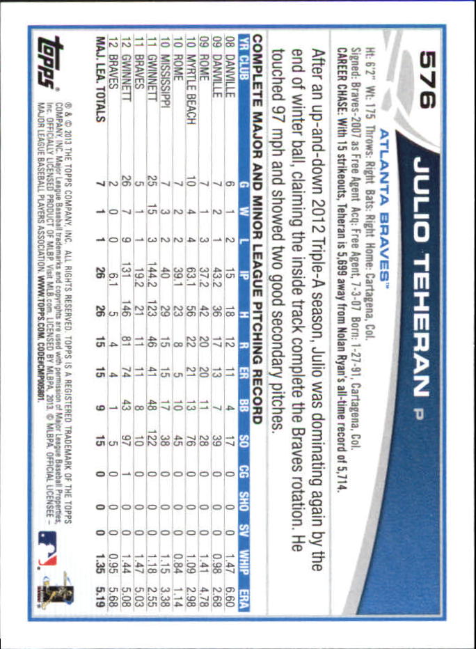 B6474- 2013 Topps Mini Baseball Card #s 502-660 -You Pick- 15+ FREE US SHIP - Picture 145 of 309