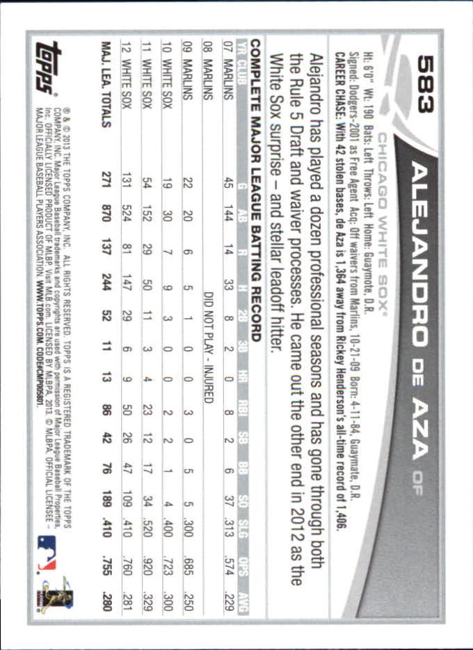 B6474- 2013 Topps Mini Baseball Card #s 502-660 -You Pick- 15+ FREE US SHIP - Picture 159 of 309