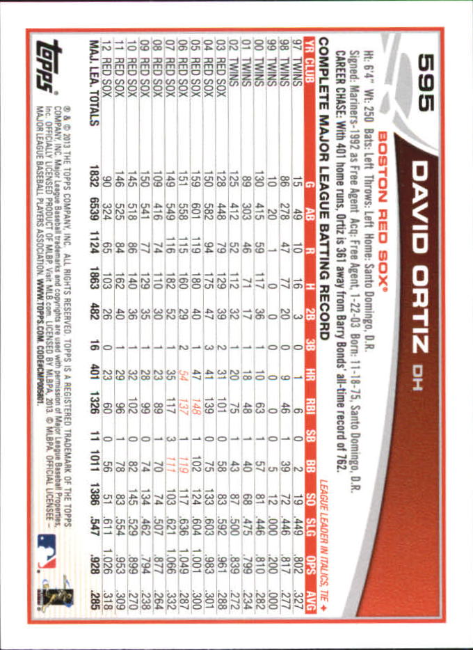 B6474- 2013 Topps Mini Baseball Card #s 502-660 -You Pick- 15+ FREE US SHIP - Picture 183 of 309