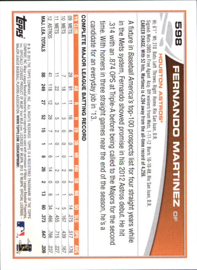 B6474- 2013 Topps Mini Baseball Card #s 502-660 -You Pick- 15+ FREE US SHIP - Picture 187 of 309