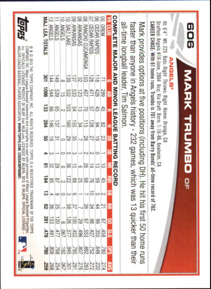 B6474- 2013 Topps Mini Baseball Card #s 502-660 -You Pick- 15+ FREE US SHIP - Picture 203 of 309