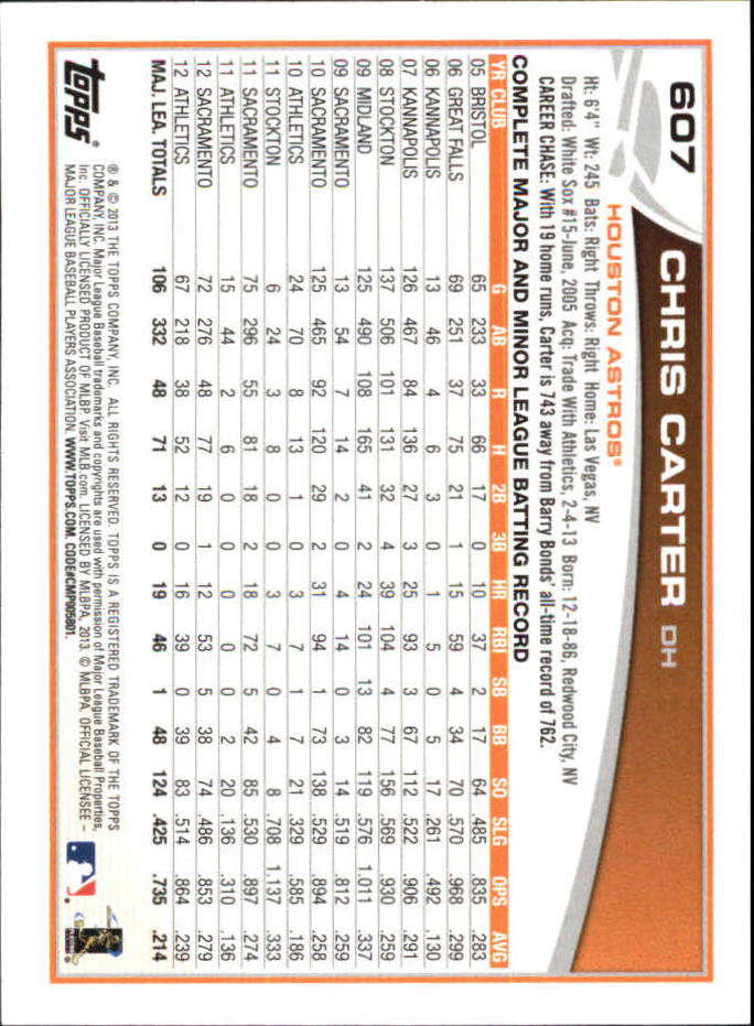 B6474- 2013 Topps Mini Baseball Card #s 502-660 -You Pick- 15+ FREE US SHIP - Picture 205 of 309