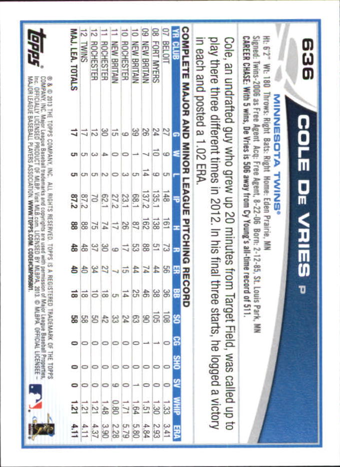 B6474- 2013 Topps Mini Baseball Card #s 502-660 -You Pick- 15+ FREE US SHIP - Picture 262 of 309