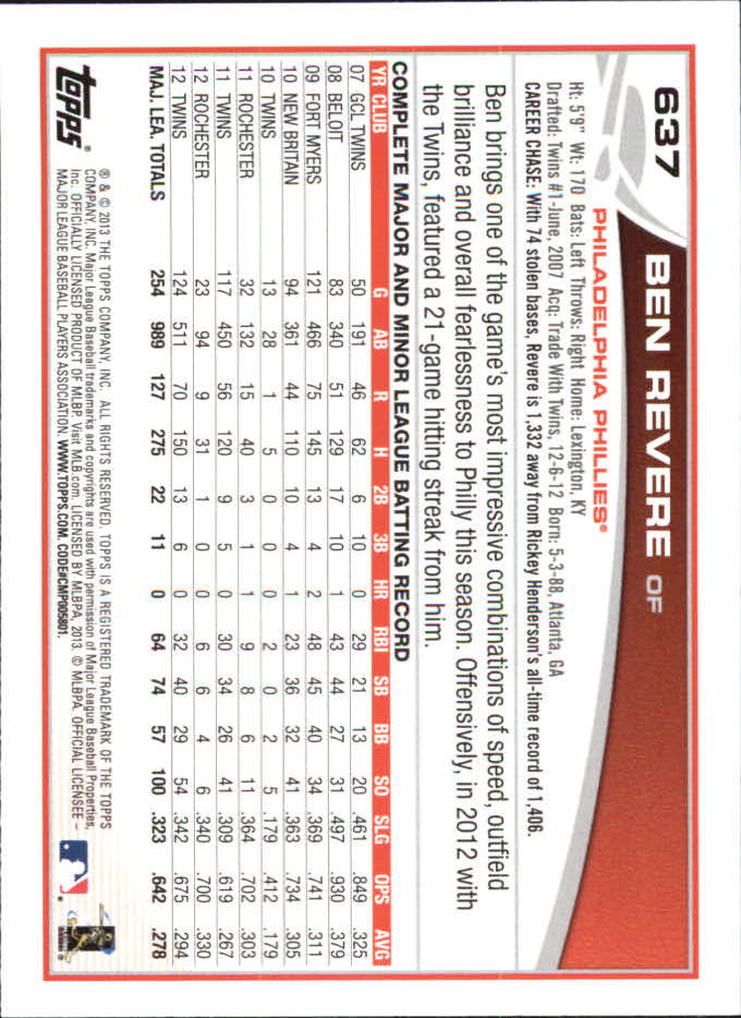 B6474- 2013 Topps Mini Baseball Card #s 502-660 -You Pick- 15+ FREE US SHIP - Picture 264 of 309
