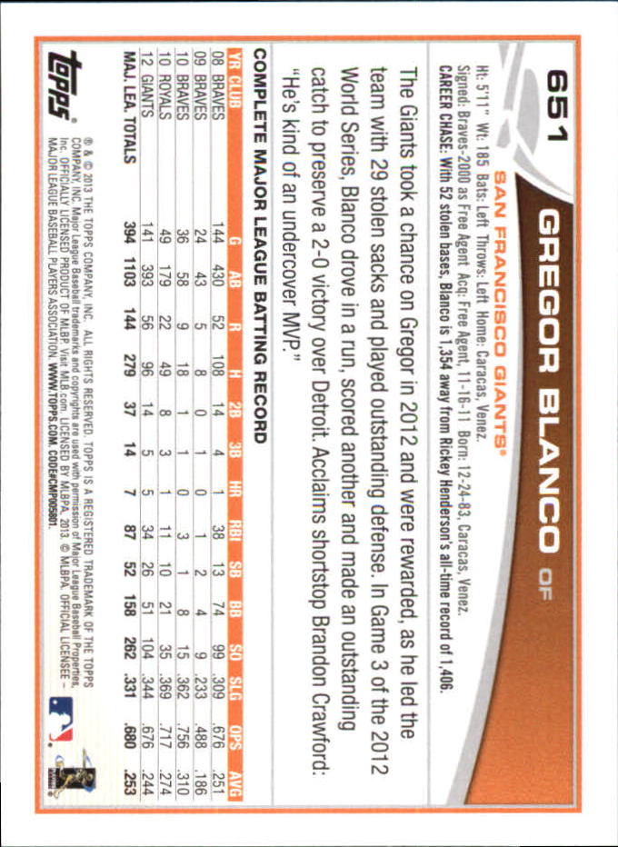B6474- 2013 Topps Mini Baseball Card #s 502-660 -You Pick- 15+ FREE US SHIP - Picture 291 of 309