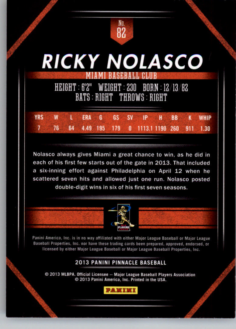 2013 Pinnacle #82 Ricky Nolasco back image