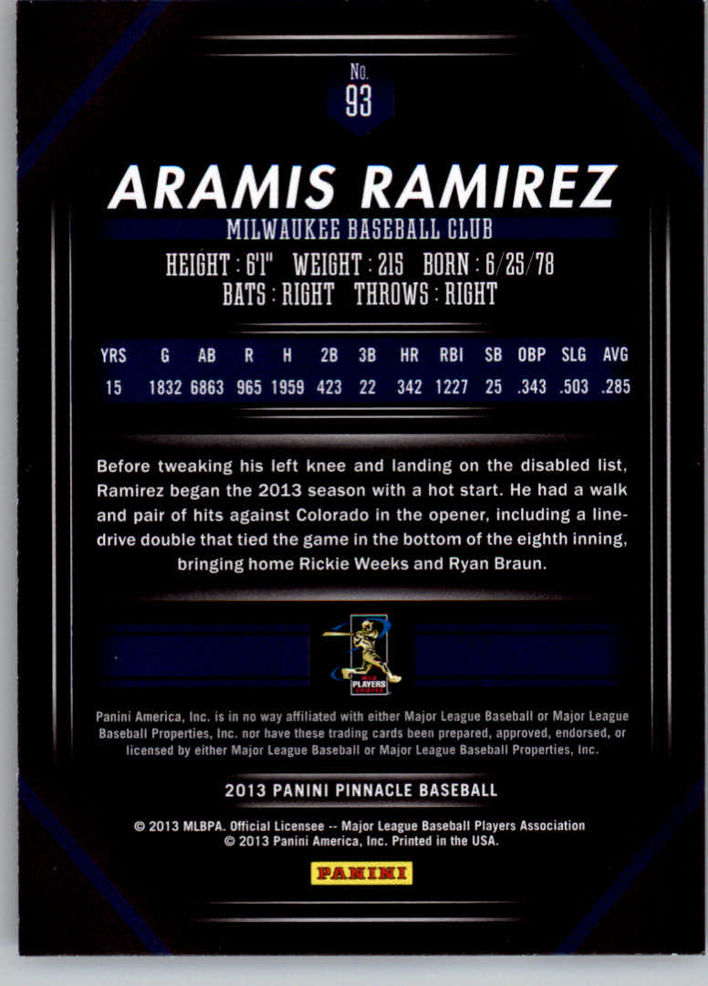 2013 Pinnacle #93 Aramis Ramirez back image