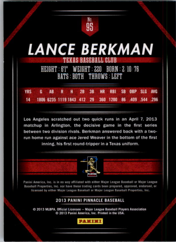 2013 Pinnacle #95 Lance Berkman back image
