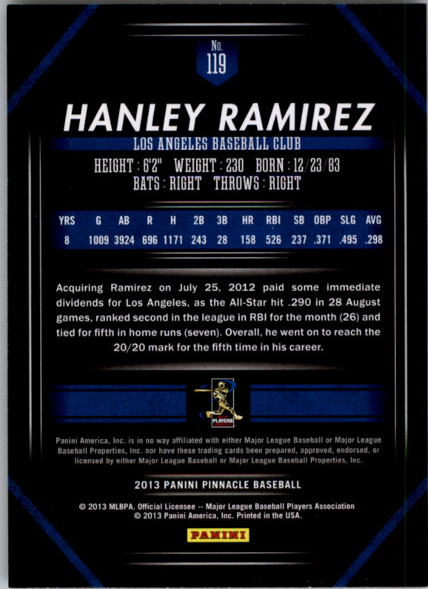 2013 Pinnacle #119 Hanley Ramirez back image