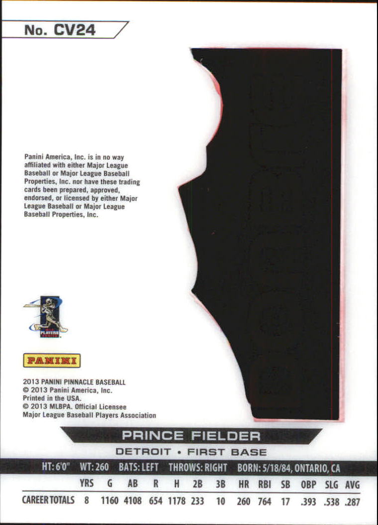 2013 Pinnacle Clear Vision Hitting Double #24 Prince Fielder back image