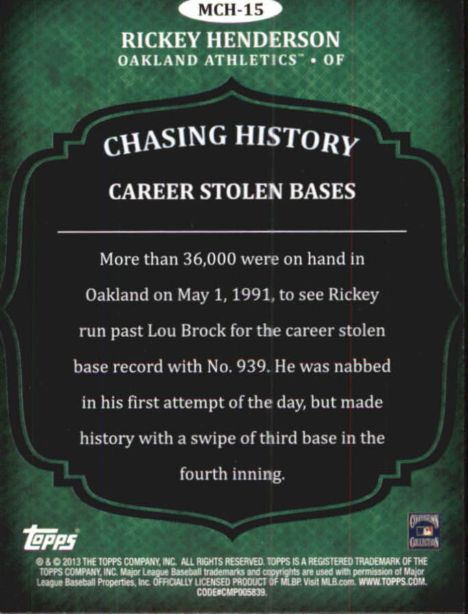 2013 Topps Mini Chasing History #MCH15 Rickey Henderson back image