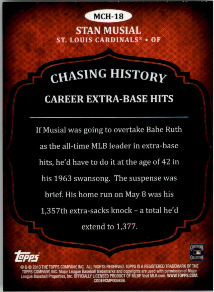 2013 Topps Mini Chasing History #MCH18 Stan Musial back image